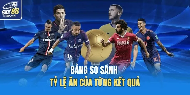 Kèo Tỉ Số Là Gì? Cách Ăn Trọn Tiền Thưởng Tại SKY88 2 Bảng so sánh tỷ lệ ăn của từng kết quả