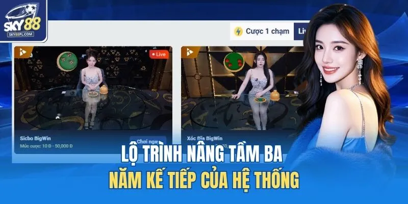 Lộ trình nâng tầm ba năm kế tiếp của hệ thống